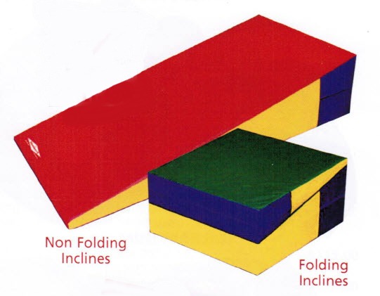 Folding vs. Non-Folding